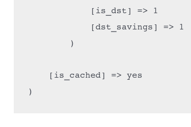 Caching data in a transient